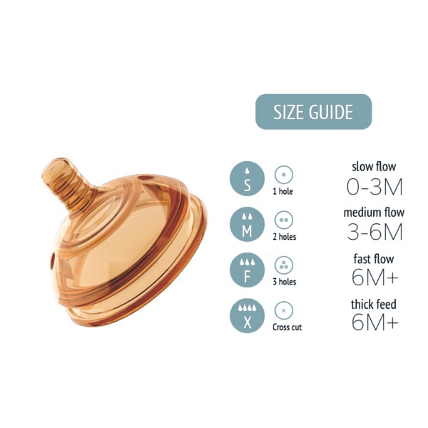 he_or_she_-_replacement_nipple_in_sets_of_2